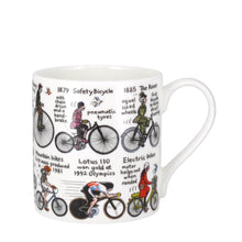 Picture Maps history of Cycling Mug