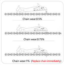 Essential Chain Wear Tool Velo-Tool