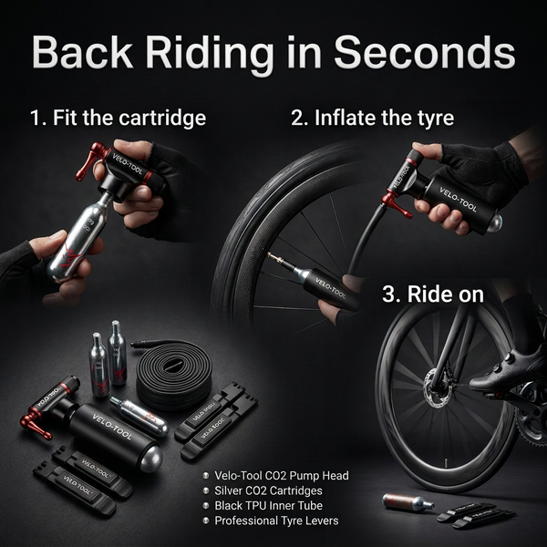 Back Riding in Seconds infographic with three steps and bundle contents