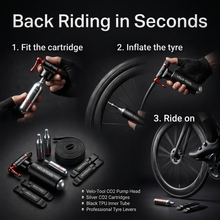Back Riding in Seconds infographic with three steps and bundle contents