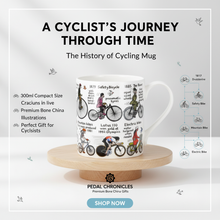 History of Cycling Mug Infographic